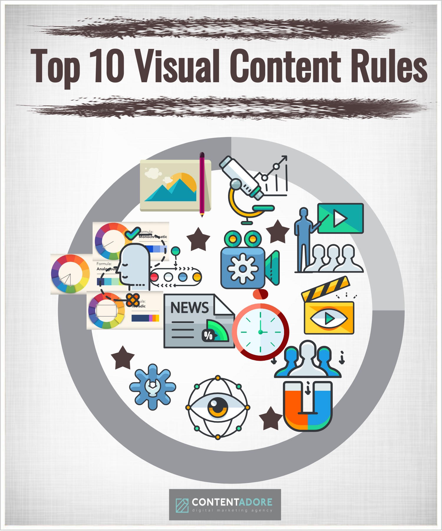 Top 10 Visual Content Rules